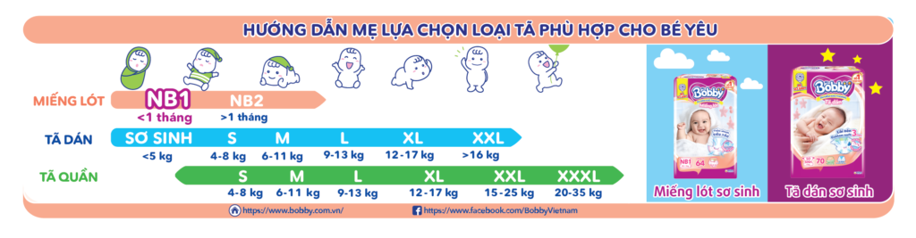 Hướng dẫn chọn loại phù hợp cho bé yêu